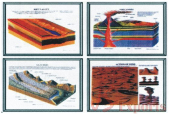 3D GEOMORPHOLOGICAL MODELS GM II